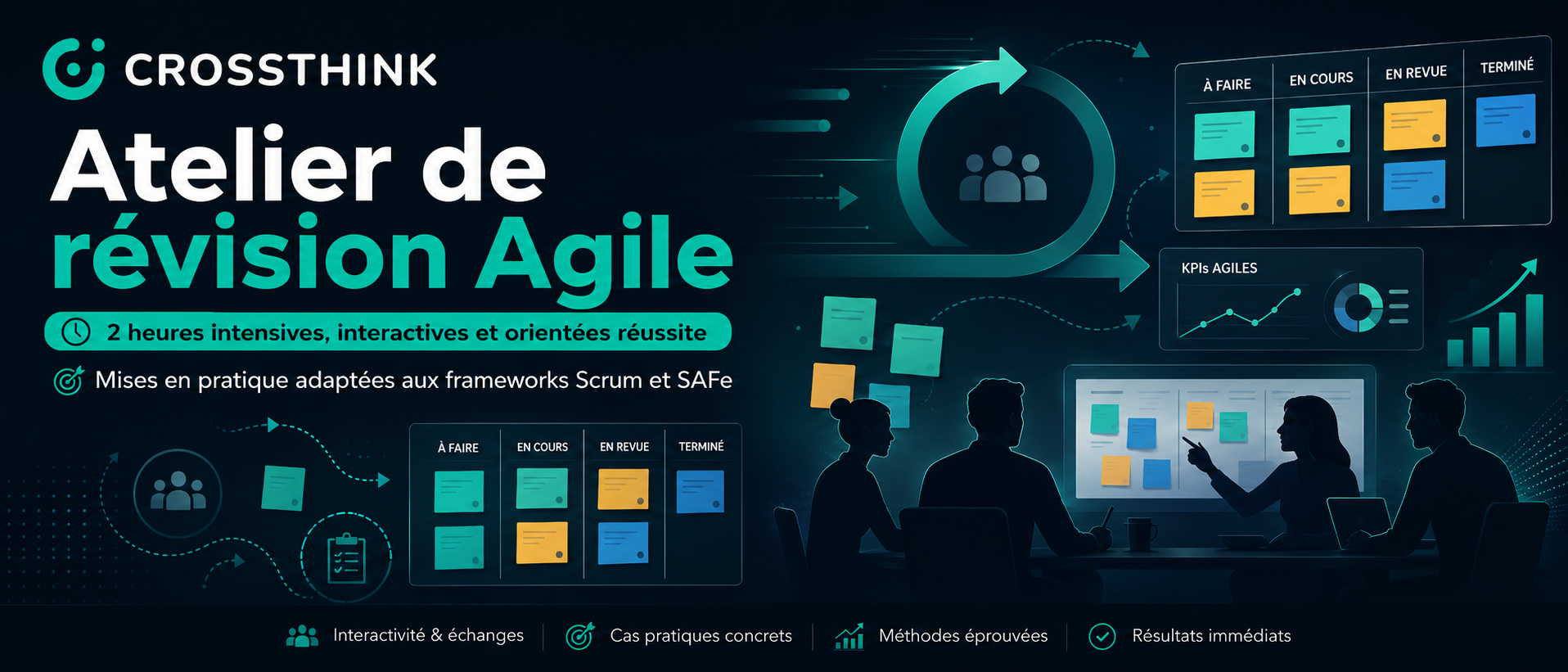 Atelier de mise en pratiques des techniques Agiles